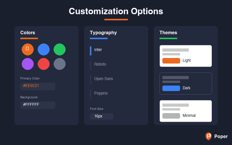 Works on Every Platform — WordPress, Shopify, and More