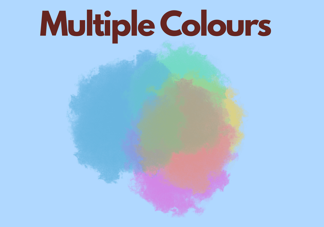 Multiple Types, Presets & AI Generation