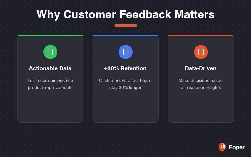 Why Customer Feedback Matters