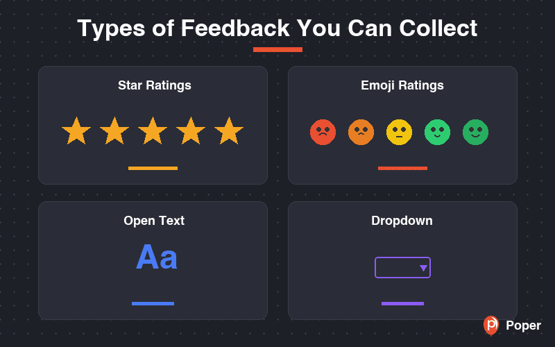 Star Ratings and Emoji Reactions