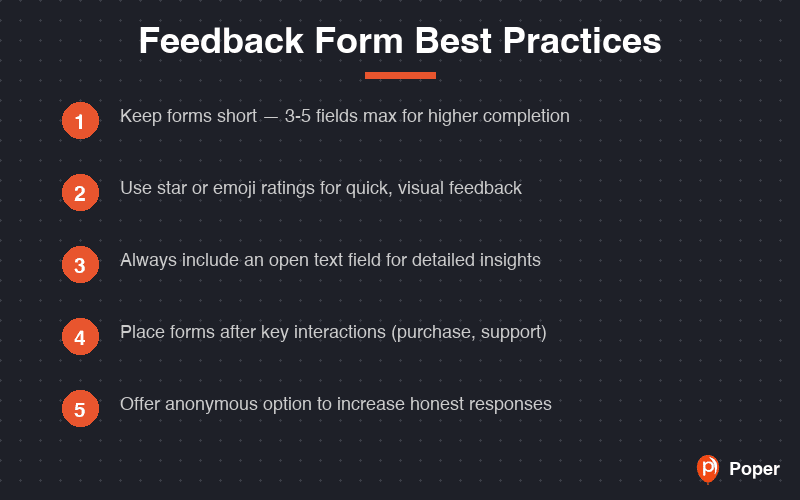 Works on Every Platform