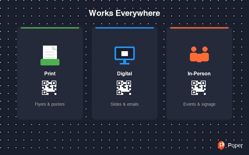 Works Everywhere — Print, Digital, and In-Person