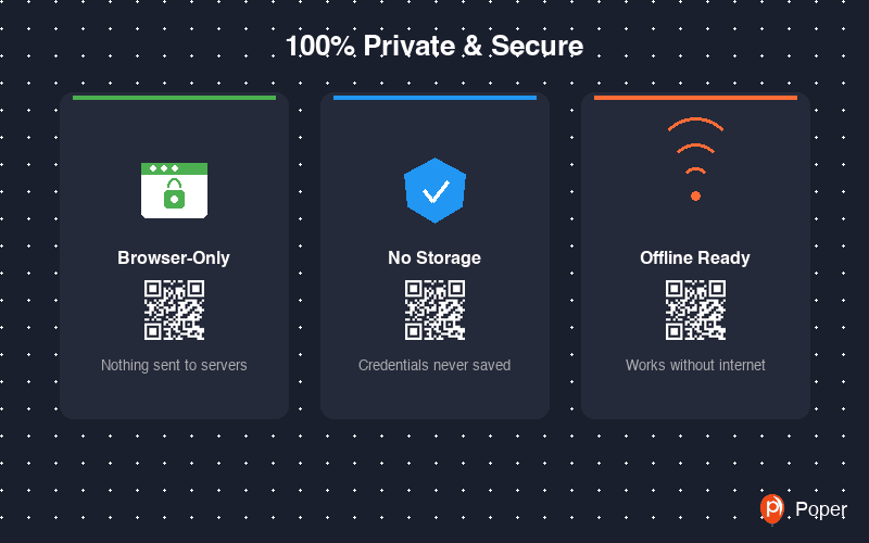 Customizable Styles for Any Setting