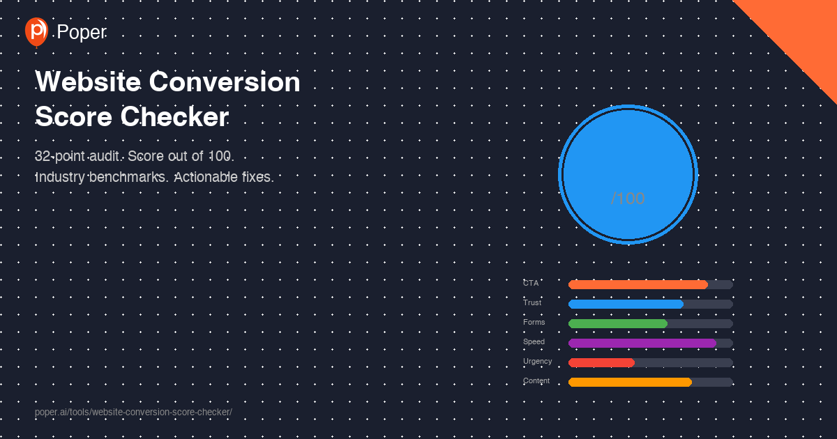 Free Website Conversion Score Checker | Poper