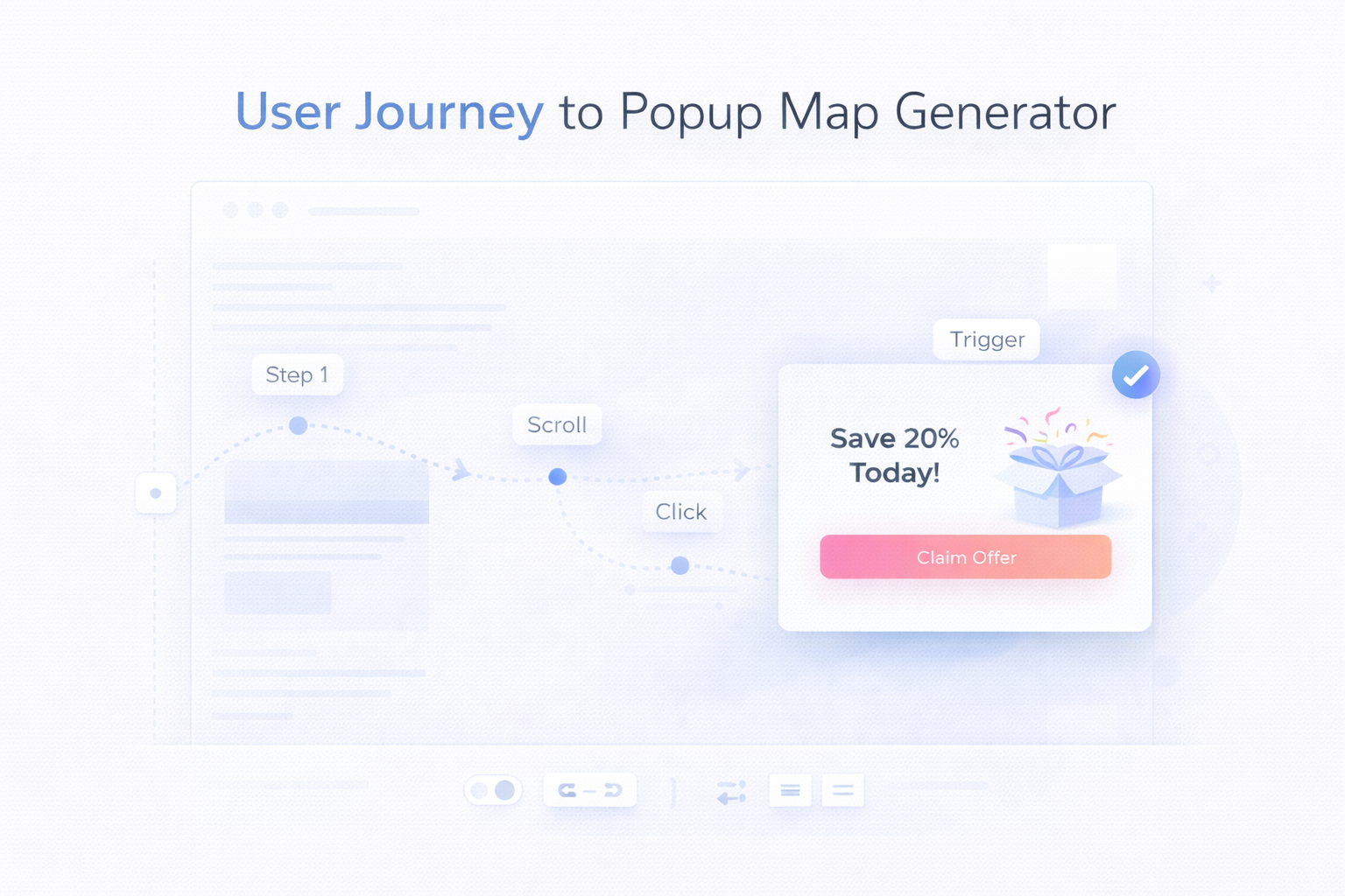 User Journey to Popup Map Generator - Poper