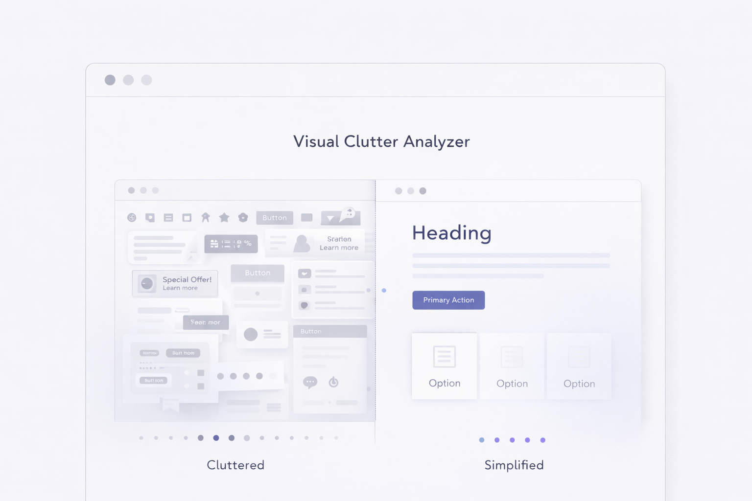 Free Visual Clutter Analyzer - Reduce Webpage Noise - Poper