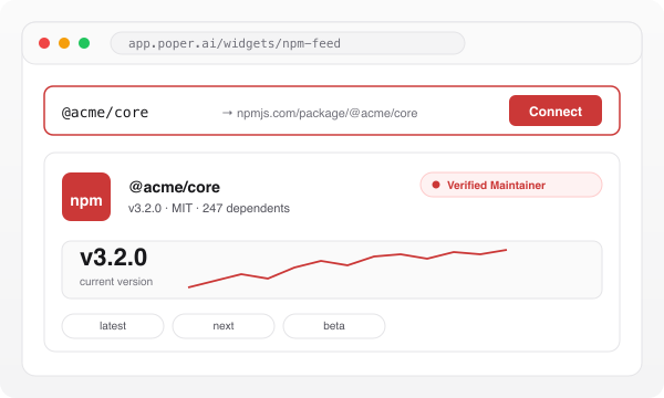 Poper builder searching for @acme/core resolving to npmjs.com/package/@acme/core with current version metadata, a Verified Maintainer badge, and an npm red Connect button