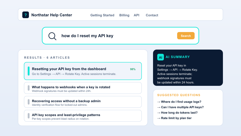 Northstar Help Center search showing article result cards with an AI summary card above answering the query