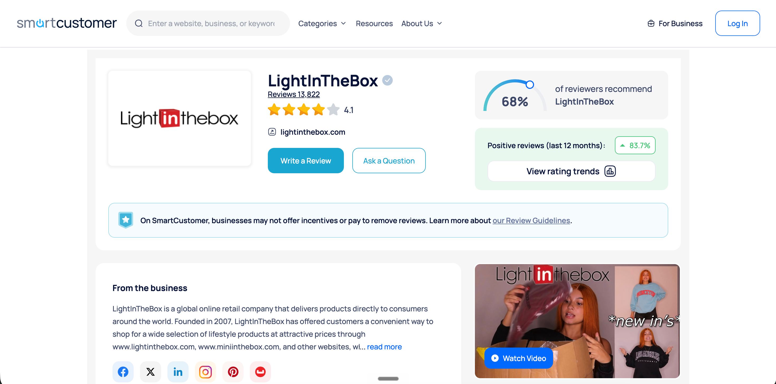 Sitejabber.com business listing for Acme Wellness DTC supplements showing 4.8 star rating from 1,247 reviews, green Trusted Site shield badge, filter sidebar, and 3 buyer reviews from Marcus, Priya, and James